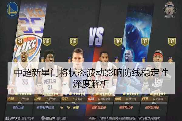 中超新星门将状态波动影响防线稳定性深度解析